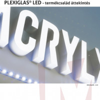 Plexiglas LED - választási segédlet